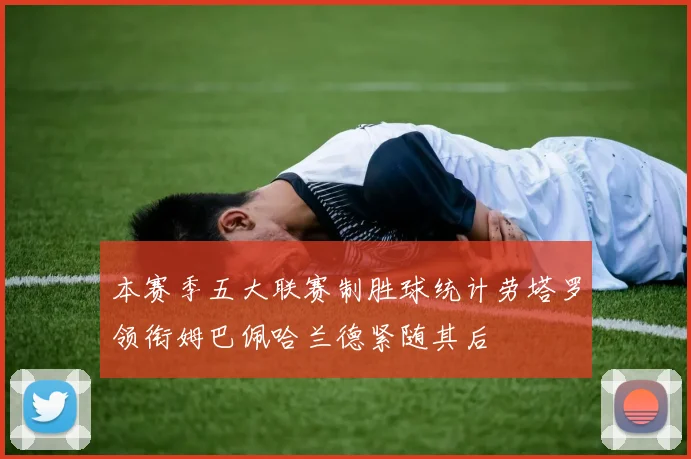 本赛季五大联赛制胜球统计劳塔罗领衔姆巴佩哈兰德紧随其后